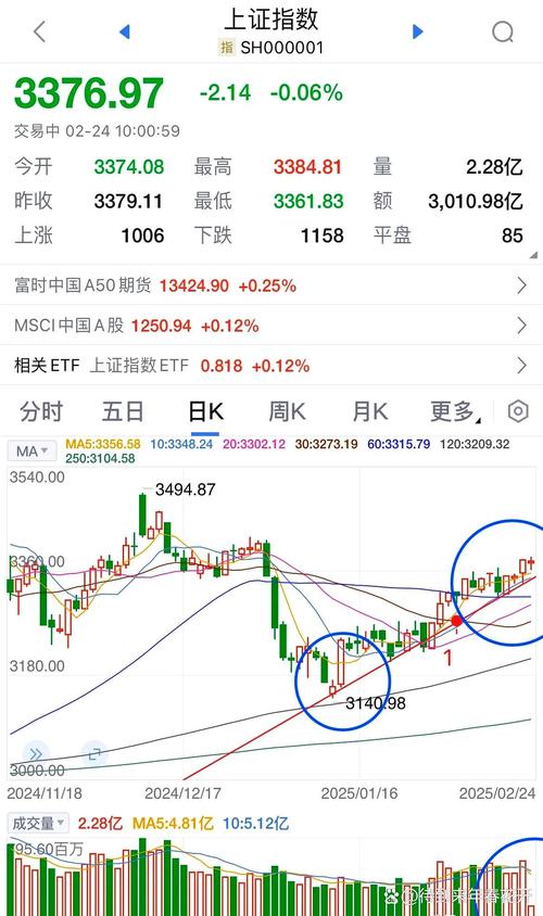 _私募配资来源_ 场外配资风险提示 